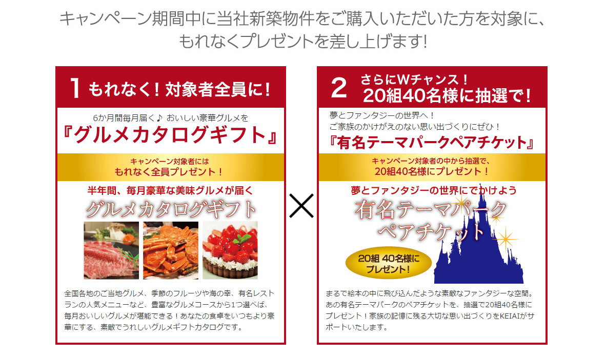 【終了しました】東証一部上場キャンペーンを開催!!
