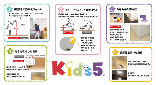 2015年度キッズデザイン受賞「Kids5」