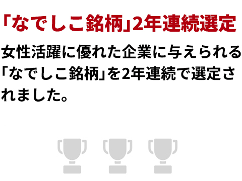 女性活躍を推進している会社