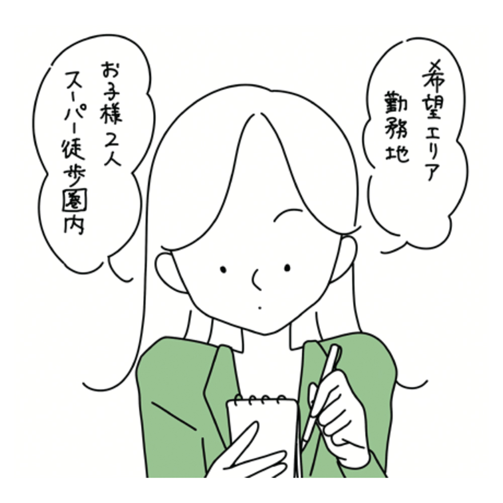 中古買取再販営業の心得#01：情報収集・仕入れ